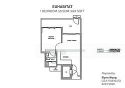 euHabitat (D14), Condominium #458658401